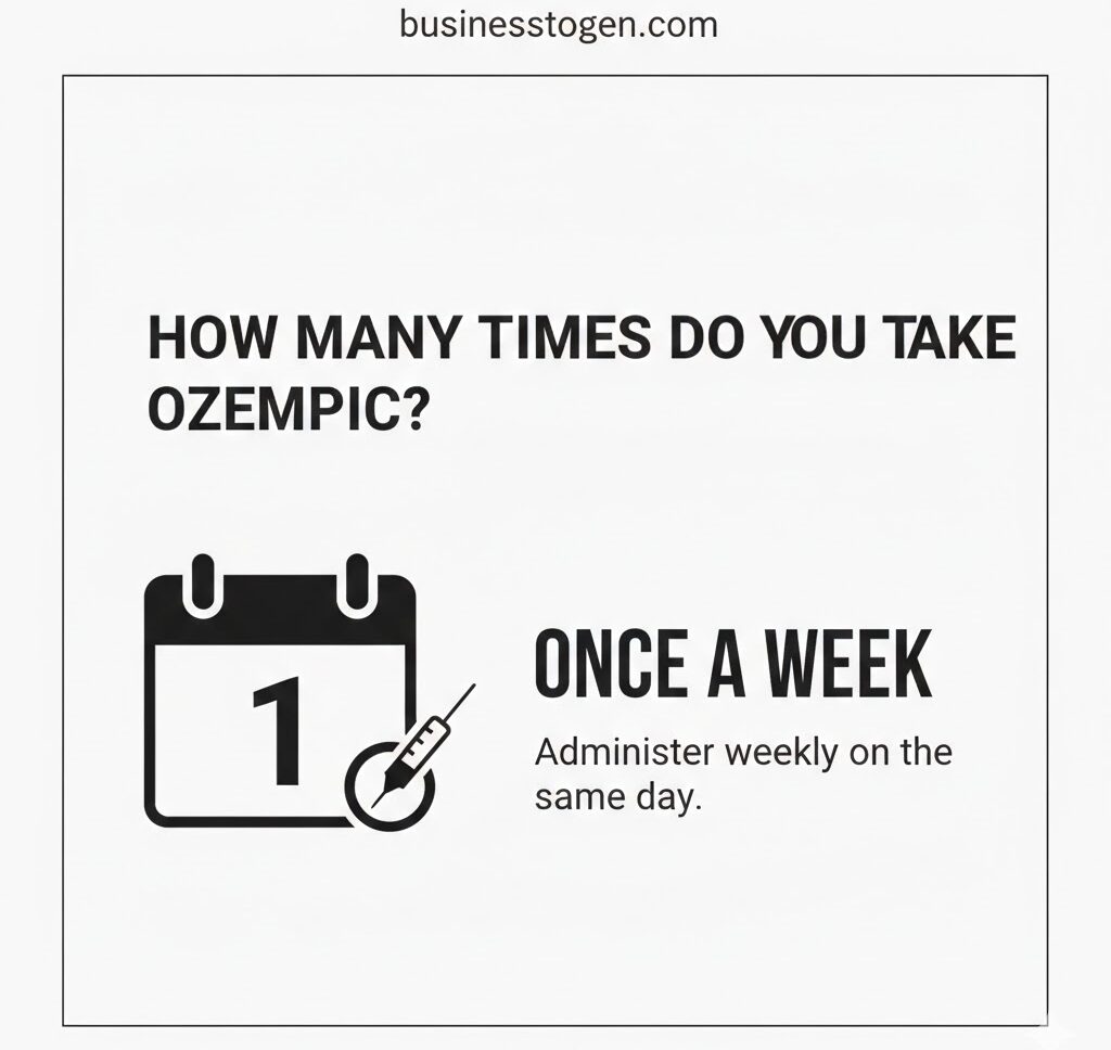 How many times do you take ozempic