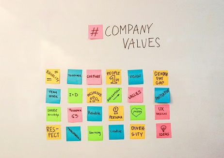 Building a Strong Company Culture: A Comprehensive Guide